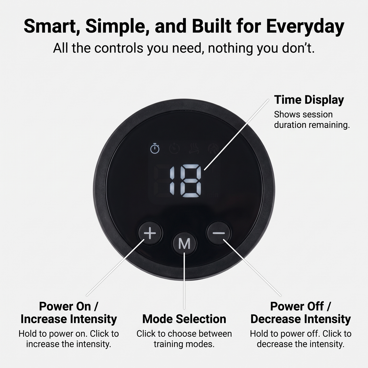 MuscleLabs™ Ultra Body Stimulator 2.0